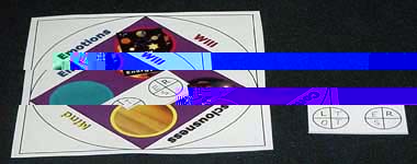chi transfer diagrams